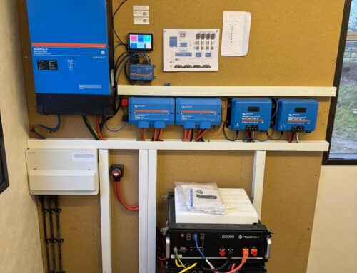 Off Grid Solar PV Systems